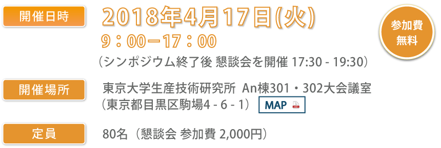 開催情報