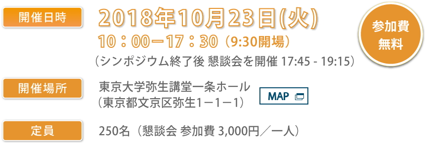 開催情報